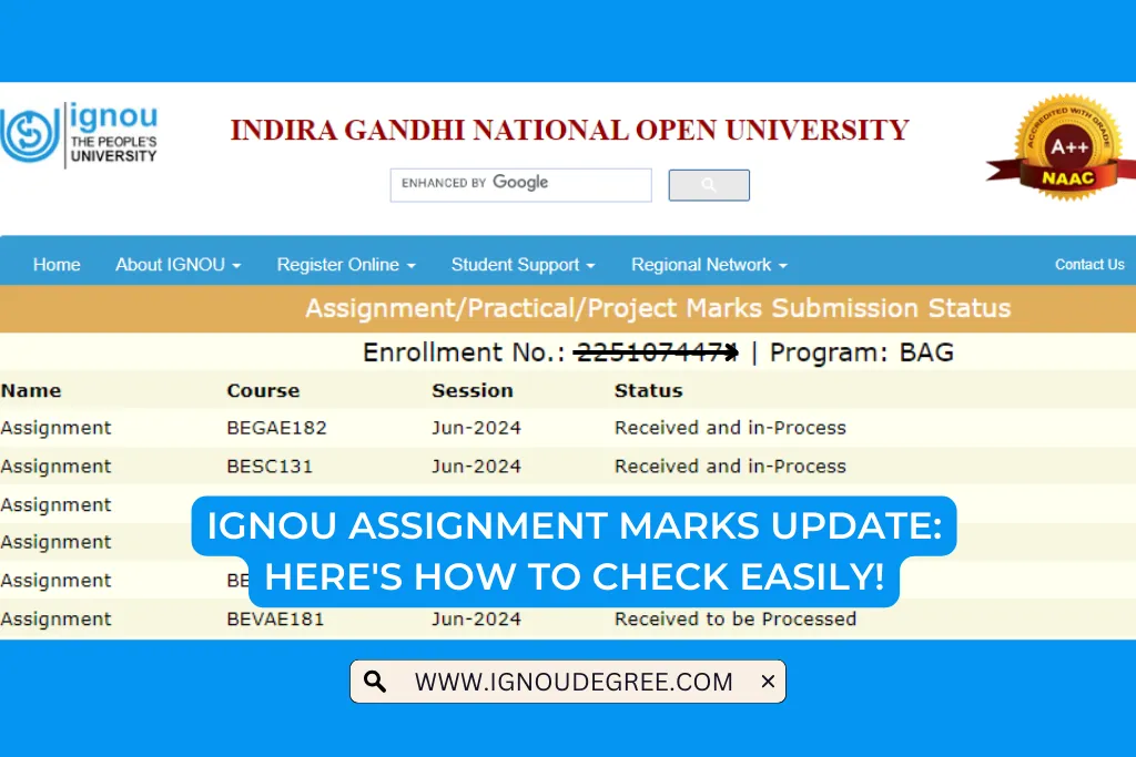 IGNOU Assignment Marks