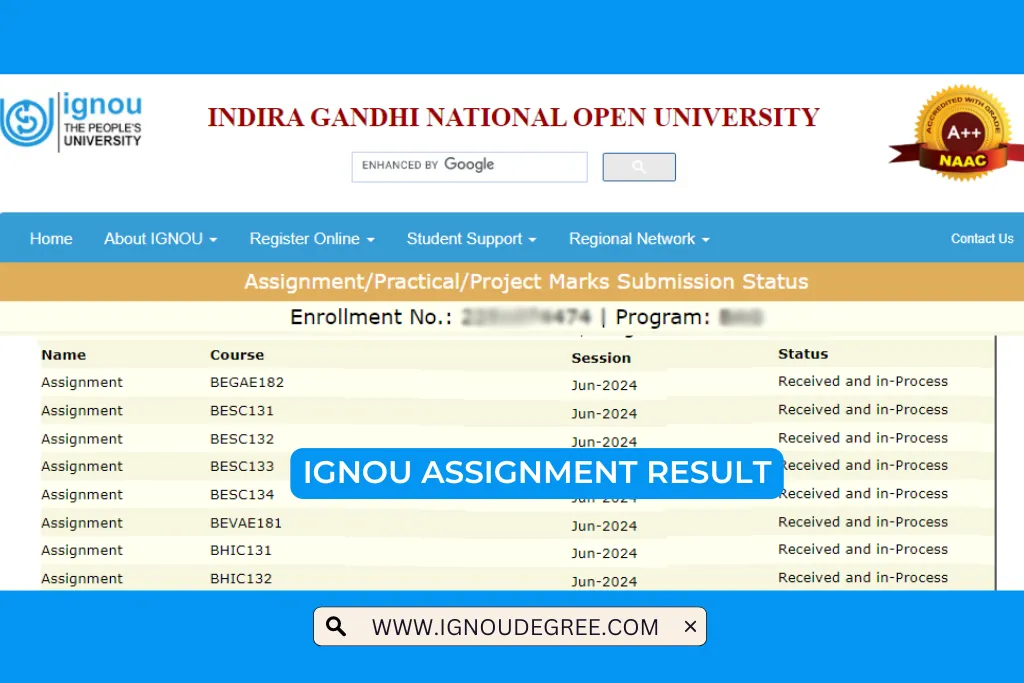 IGNOU Assignment Result