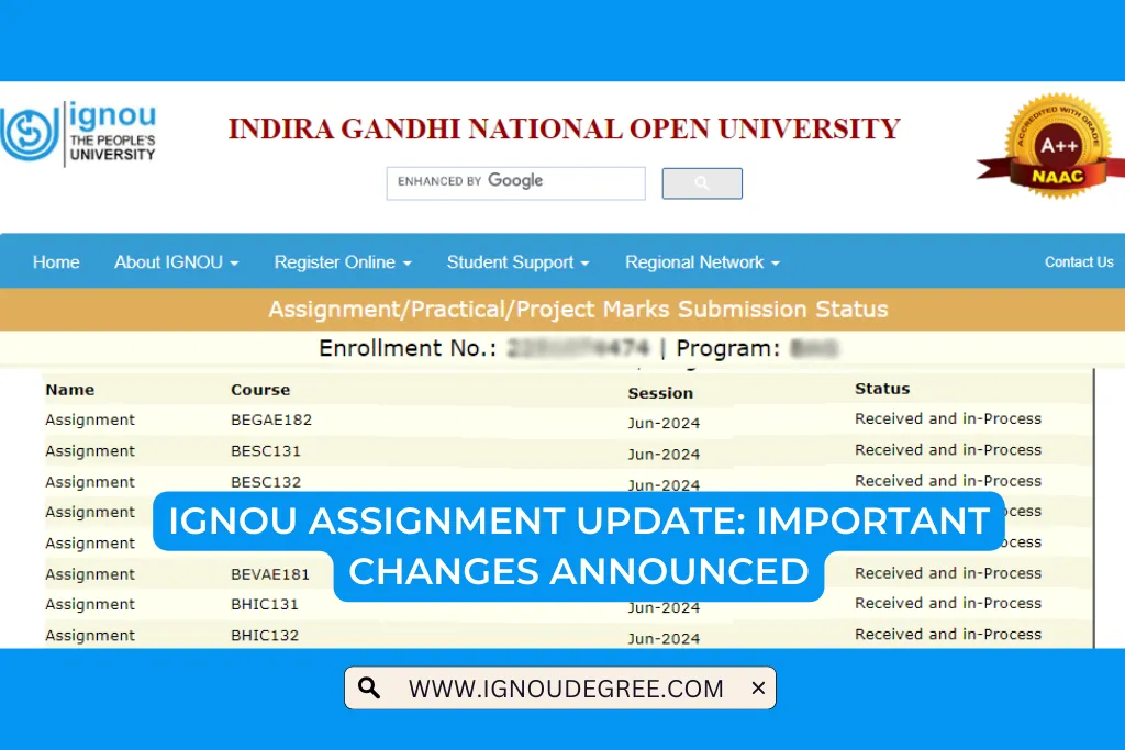 IGNOU Assignment Update