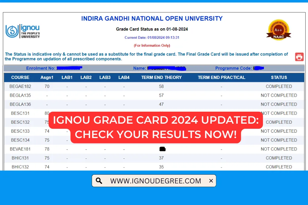 IGNOU Grade Card 2024