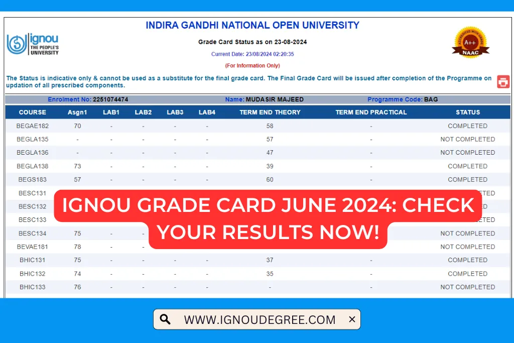 IGNOU Grade Card June 2024