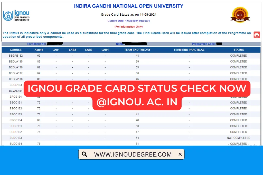 IGNOU Grade Card Status