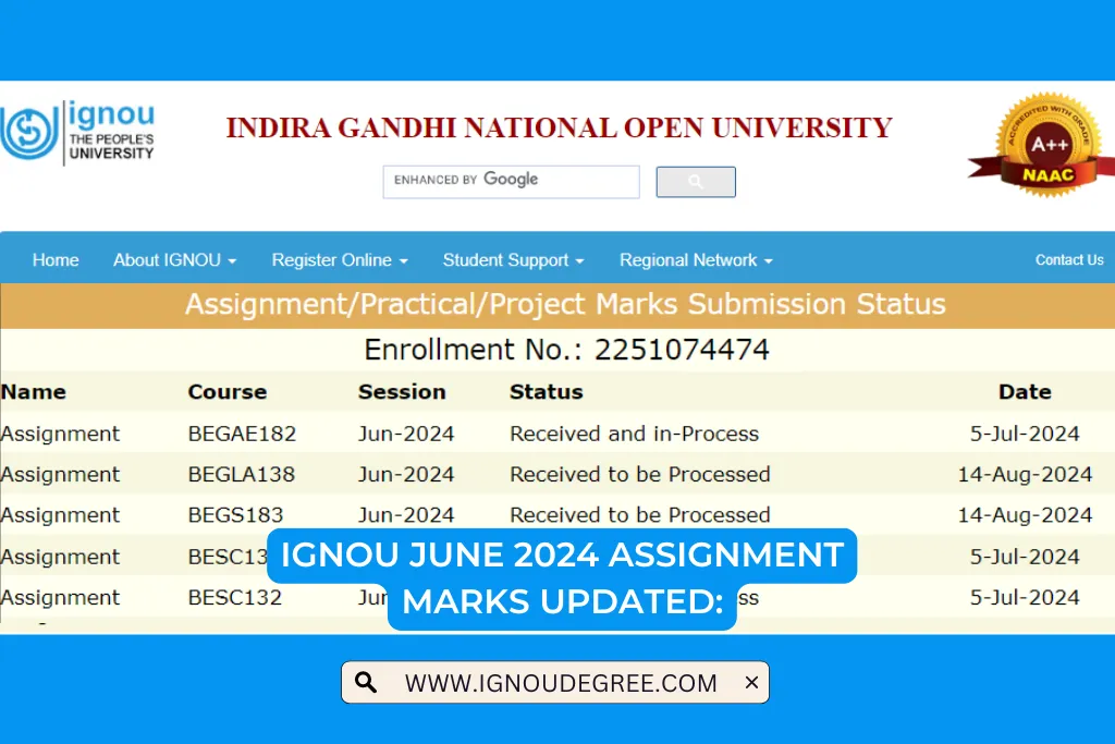 IGNOU June 2024 Assignment