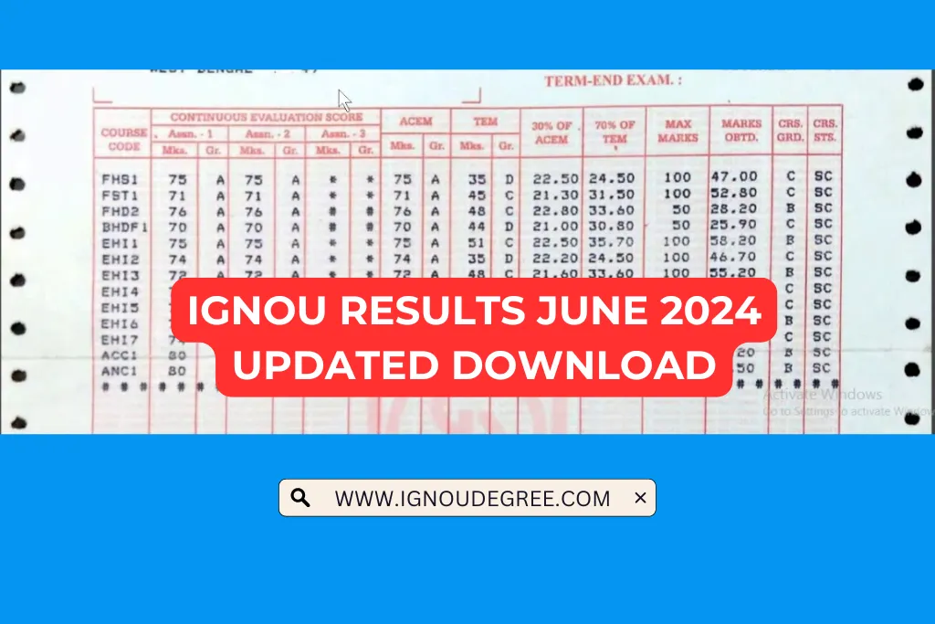 IGNOU Results June 2024